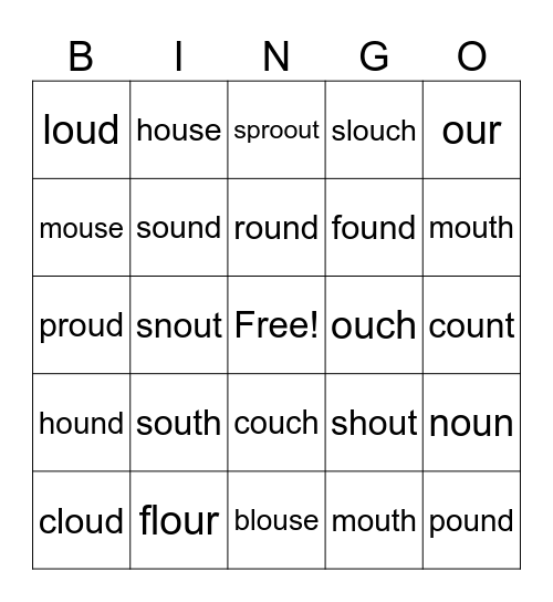 ou as in out Bingo Card