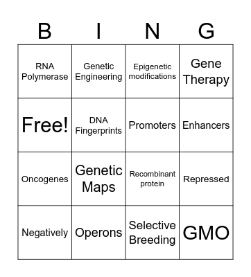 Bio things Bingo Card
