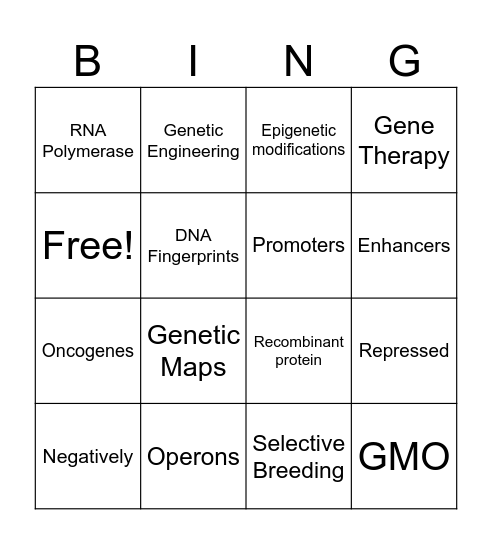 Bio things Bingo Card