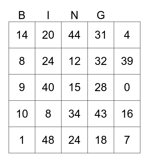 4 Times Table Bingo Card