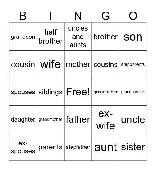 La Familia Bingo Card