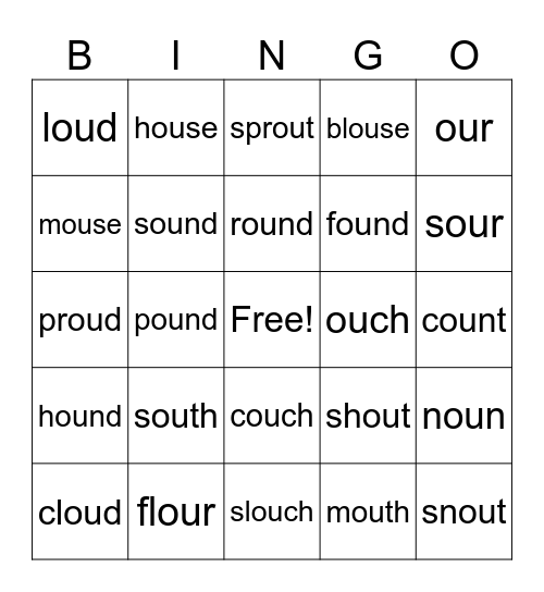 ou as in out Bingo Card