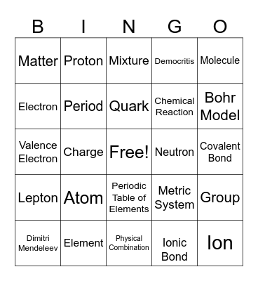 Middle School Chemistry Bingo Card