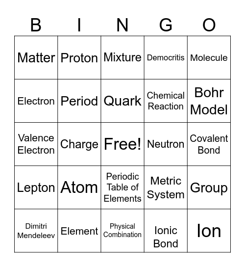 Middle School Chemistry Bingo Card