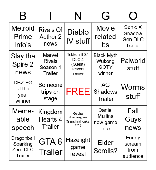 Game Awards Predictions Bingo Card