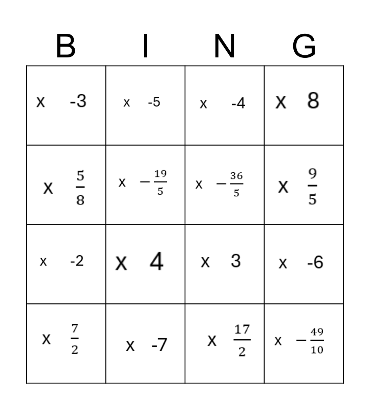 Write the inequality sign! Bingo Card