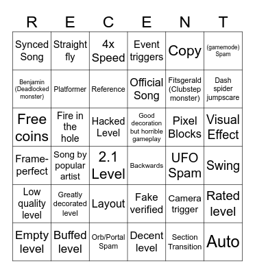 Geometry Dash Recent Tab Bingo Card