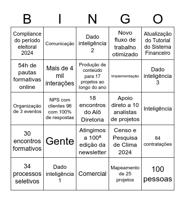 Encerramento 2024 | Sincroniza Educação Bingo Card