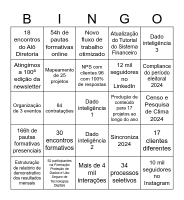 Encerramento 2024 | Sincroniza Educação Bingo Card