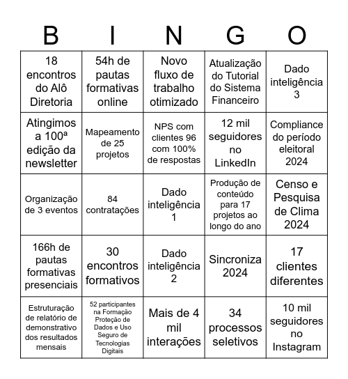 Encerramento 2024 | Sincroniza Educação Bingo Card