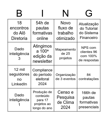 Encerramento 2024 | Sincroniza Educação Bingo Card