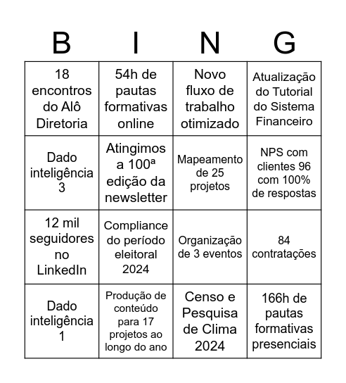 Encerramento 2024 | Sincroniza Educação Bingo Card