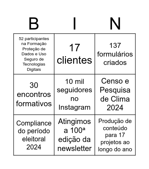 Encerramento 2024 | Sincroniza Educação Bingo Card