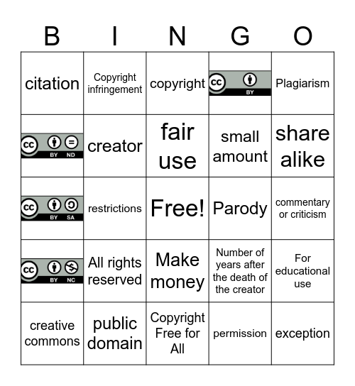 Copyright Unit Bingo Card