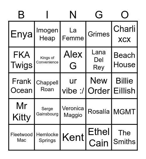 Manipulator Bingo Card