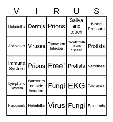 Powers of Protections Bingo Card