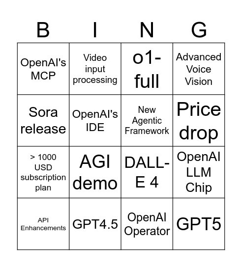 12 Days of OpenAI Bingo Card