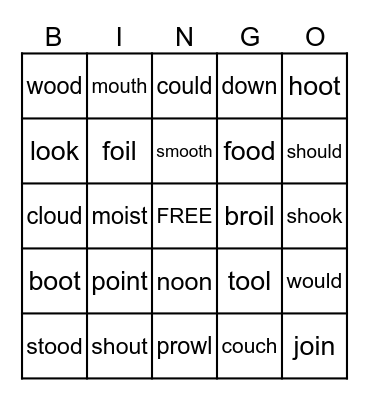 Skills Unit 3 Bingo Card