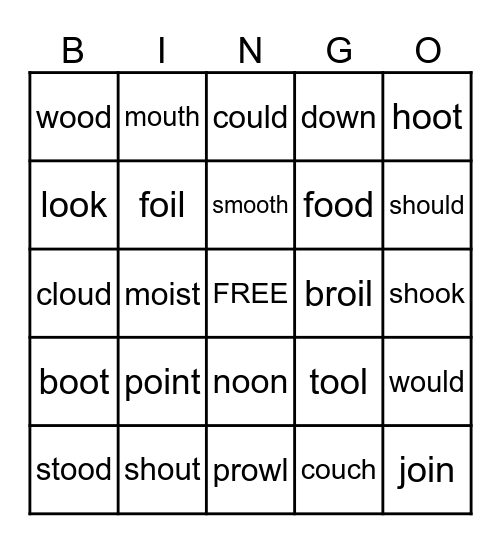 Skills Unit 3 Bingo Card