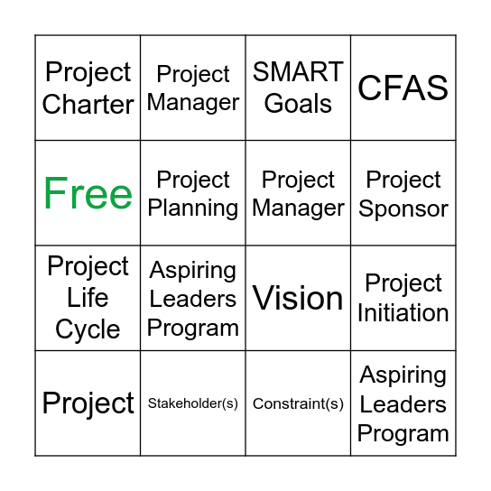 Project Management Bingo Card