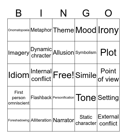 Literary Device, Techniques and Terms Bingo Card