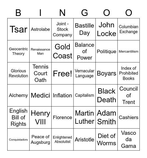 AP Midterm Review Bingo Card