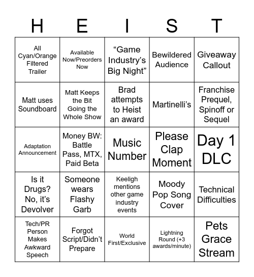 Brad's 2024 The Game Awards [Extra Credits] Bingo Card