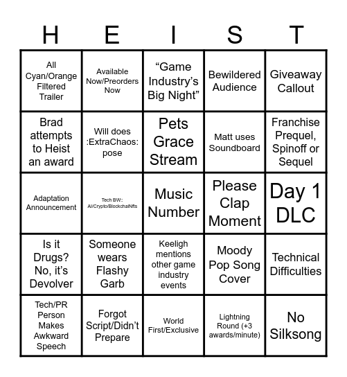 Brad's 2024 The Game Awards [Extra Credits] Bingo Card