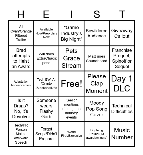 Brad's 2024 The Game Awards Bingo [Extra Credits] Bingo Card