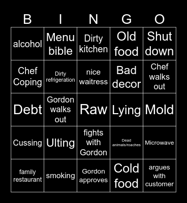 Kitchen nightmare Bingo Card