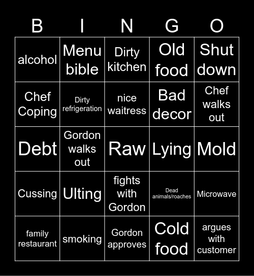 Kitchen nightmare Bingo Card