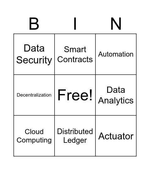 Units 7 - 8 Bingo Card