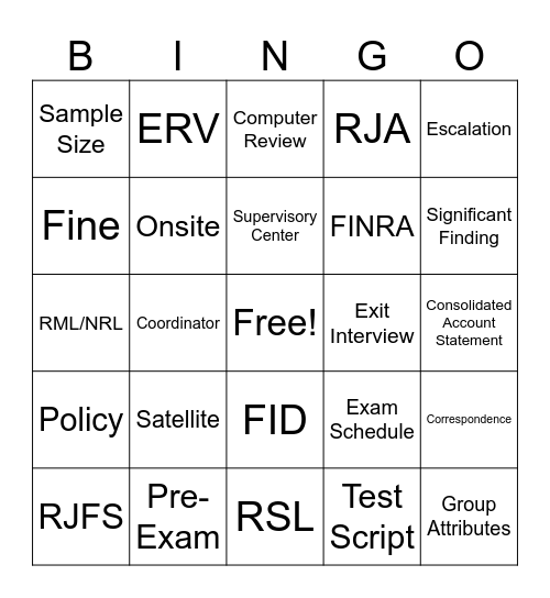 Branch Exam Lingo Bingo! Bingo Card