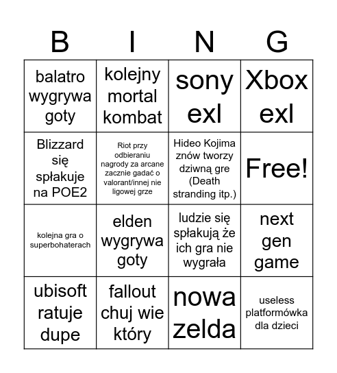 Game Awards bingo card Bingo Card