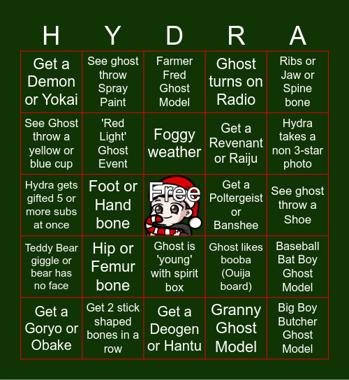 Hydrasung Phasmo Bingo Card