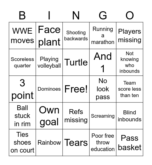 What just happened? Bingo Card