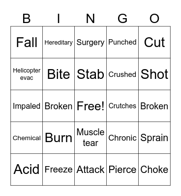 Injury Bingo Card