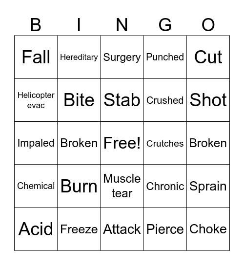 Injury Bingo Card