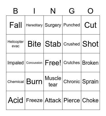Injury Bingo Card