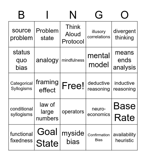 Cognitive Bingo Card