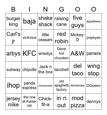 Fast food Bingo Card