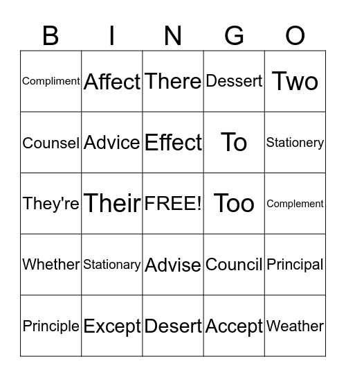 Commonly Confused Words Bingo Card