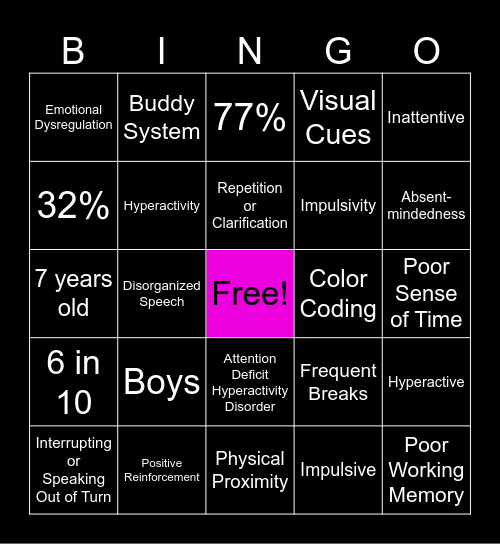 Learning Disabilities and ADHD Bingo Card