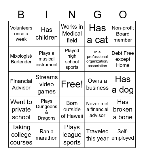 Pau Hana 12/24 Bingo Card