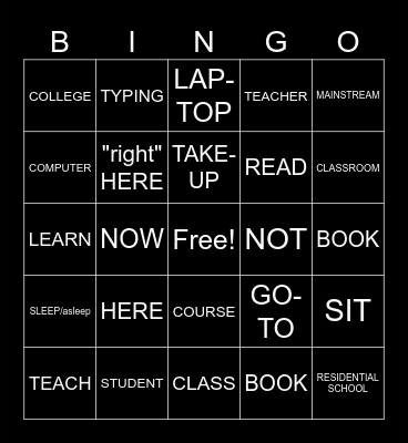 UNIT 2 LESSON 2 VOCABULARY (SLIDES 4 & 36) Bingo Card