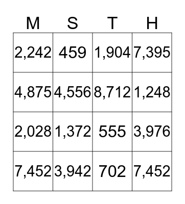 Multiplication MATH Bingo Card
