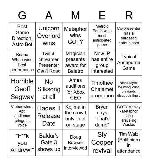 Game Awards - Tony Bingo Card