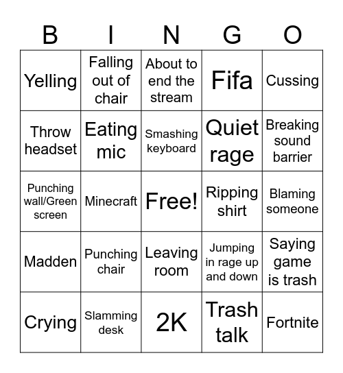 Gamer rage Bingo Card