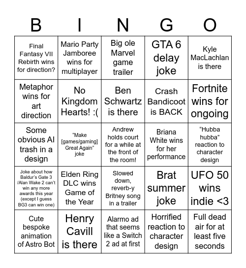 GT Game Awards ‘24 Bingo Card