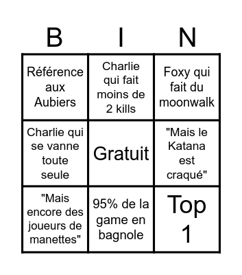 Les soupapes sur Fortnite Bingo Card